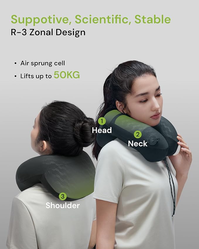 BENEUNDER Travel Neck Pillow for Airplane, Inflatable Compact 360°Head Support - Image 2