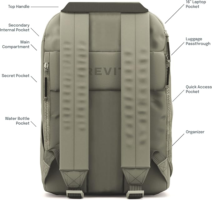 The Brevite Backpack- Casual daypack backpacks - Image 4