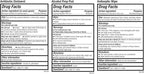 Be Smart Get Prepared 85 Piece First Aid Kit: Clean, Protect Minor Cuts - Image 9