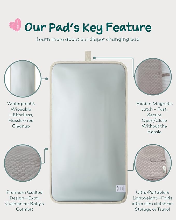 Lily Miles Diaper Changing Pad Portable, Baby Changing Mat - Image 5
