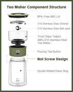 ZENS Modern Glass Infuser Teapot, Smart One Touch Tea Maker - Image 7
