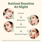 Retinol Face Serum, Anti Aging Face Serum for Fine Lines, Wrinkles & Premature Sun Damage, Skin Care for Resurfacing & Hydration, 2 Fl Oz
