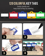 Uniclife 120 Position Key Cabinet - Image 7