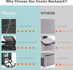 42Cans Cooler Backpack Insulated Leak Proof - Image 5