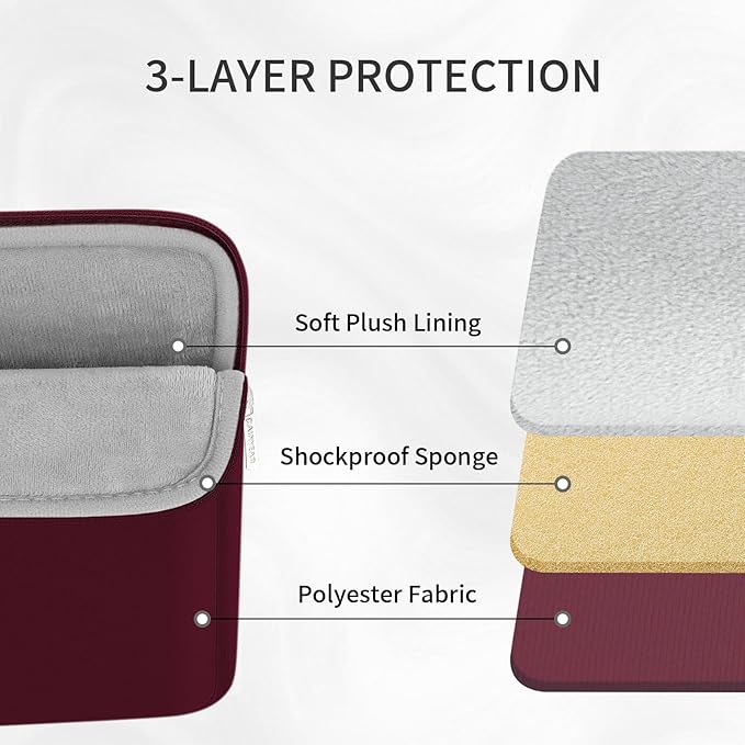 RAINYEAR Laptop Sleeve Case 15.6 Inch, Protective Portable Case - Image 3