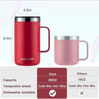 KXIAOCHEN 20oz Insulated Coffee Mug - Image 2