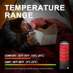 Sleeping Bags for Adults Cold Weather, Waterproof, Lightweight Sleeping Bag for - Image 9
