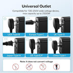 MOMAX European Travel Plug Adapter, Worldwide All in One Travel Adapter - Image 6