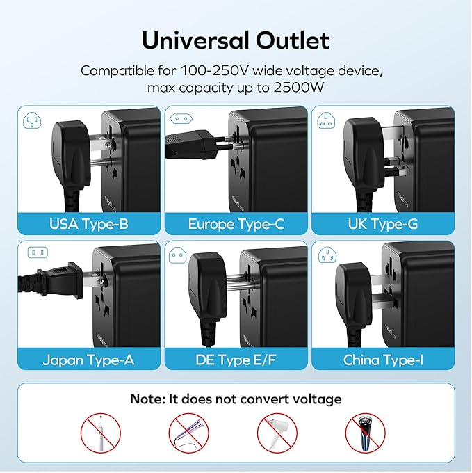MOMAX European Travel Plug Adapter, Worldwide All in One Travel Adapter - Image 6