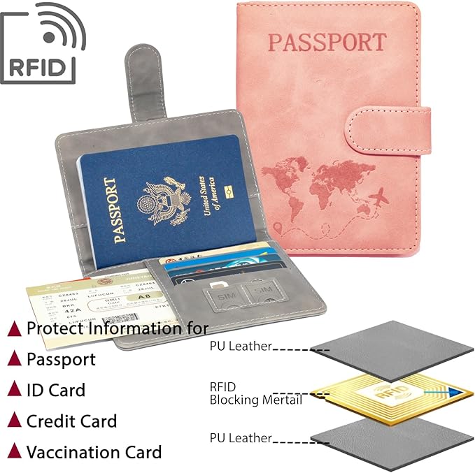 Passport Holder for Travel Essentials, 2 Pack Rfid Passport Cover for Women Men - Image 2