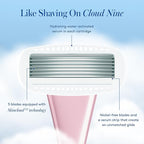 Women's Razor Blade Refills - Image 4
