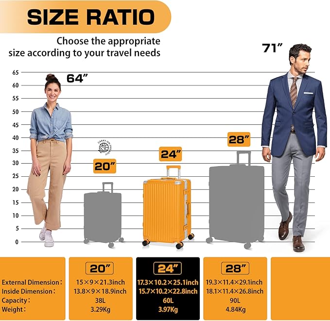 AnyZip Luggage PC+ABS Aluminum Frame Zipperless Checked Luggage Hard Shell - Image 3