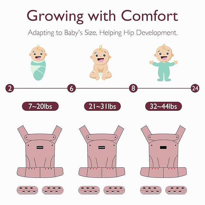 Momcozy Baby Carrier - Image 6