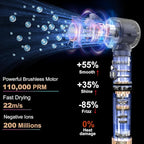 Air Styler Hair Dryer Brush - 6 in 1 Hair Styler Ionic Auto Wrap Hot Air Curler Blow Dryer, 38m/s High Speed Blowout Airflow Blow Dryer Multi Styler Fast Drying Styling for Curling/Straighting