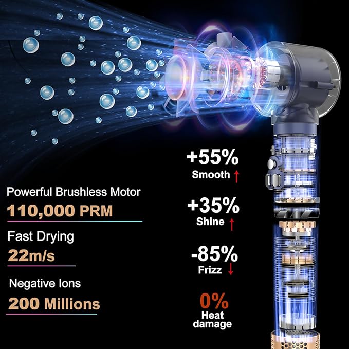 Air Styler Hair Dryer Brush - 6 in 1 Hair Styler Ionic Auto Wrap Hot Air Curler Blow Dryer, 38m/s High Speed Blowout Airflow Blow Dryer Multi Styler Fast Drying Styling for Curling/Straighting