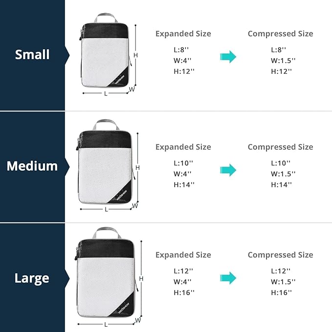 3 Set Compression Packing Cubes - Image 4