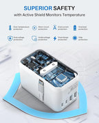DOACE Universal Travel Adapter, 100W GaN 3.0 International Power Adapter - Image 7