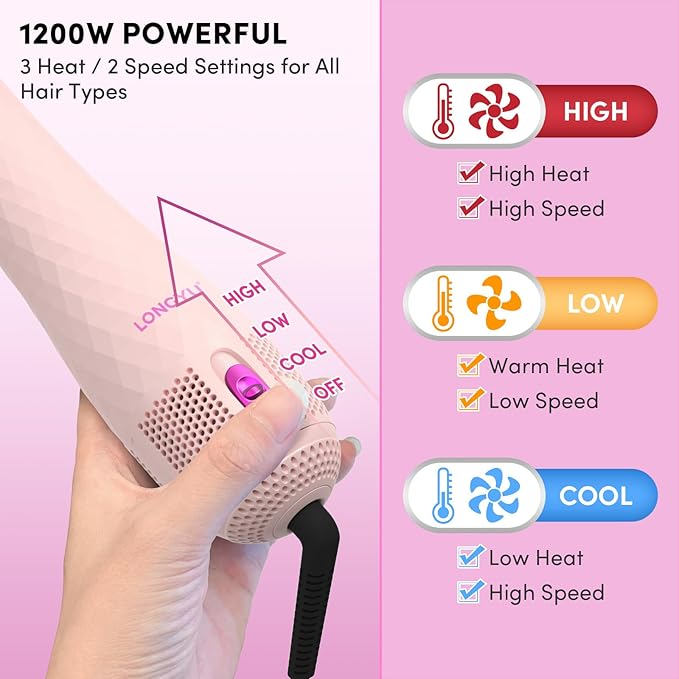 Longyu 3 in 1 Hair Dryer Brush Straightener 1200W Negative Ionic Hot Air Brush One Step Blow Dryer and Styler for Straightening Drying Smoothing (Pink)