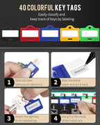 Uniclife 40 Position Key Cabinet - Image 3