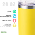 Koodee 20 oz Skinny Tumbler - Image 3