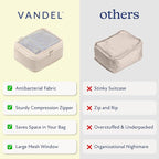 Vandel Space-Saving Compression Packing Cubes - Image 5