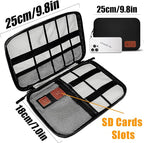 Travel Cable Organizer Pouch Electronic Accessories, Travel Essentials - Image 2