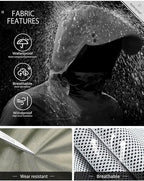 iCreek Rain Suit Waterproof Jacket - Image 3
