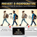 SaiTech IT 50 Pack RFID Blocking Card, One Card Protects Entire Wallet Purse - Image 3
