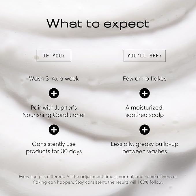 Jupiter Balancing Anti Dandruff Shampoo Duo, - Image 6