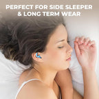Ear Plugs for Sleeping: Reusable Earplugs for Sleep, Snoring Blocking, 2 Pairs - Image 3