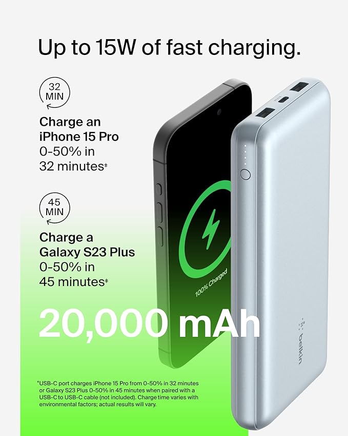 Belkin Portable Charger, USB-C Power Bank 20000 mAh w/ 2 USB-A Ports, 15W - Image 7