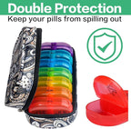 Serfeymi Weekly Travel Pill Organizer 2 Times A Day AM PM Upgraded Rainbow Pill - Image 5