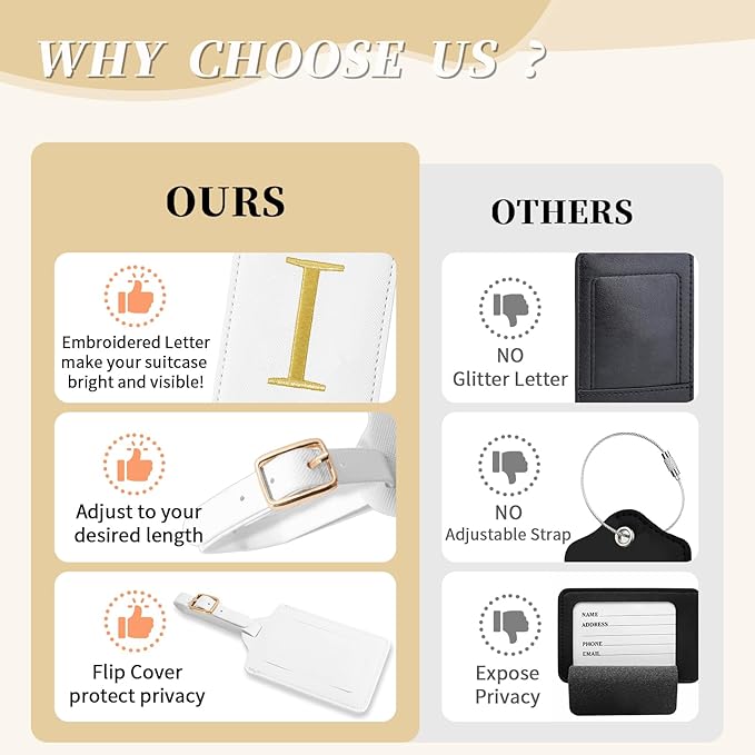 Personalized Initial Luggage Tags - Image 8