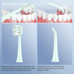 Portable Water flosser with Electric Toothbrush, 2 in 1 Teeth Cleaning Kit - Image 5