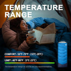 Sleeping Bags for Adults Cold Weather, Waterproof, Lightweight Sleeping Bag for - Image 9