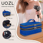 Hair Dryer Travel Carrying Case, Curling Iron Storage Bag, Slim Expandable Handheld Dual-Layer Travel Storage Bag for Dryer/Hair Tool Organizer/Style Organizer