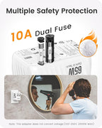 LENCENT Universal Travel Adapter, 65W GaN International Fast Charger - Image 8