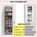 Over the Door Shoe Organizer for Closet, Shoes Rack - Image 7