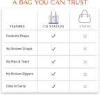 CB STATION Medium Classic Canvas Tote Bag - Image 2