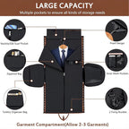 Garment Bag for Travel, Convertible Carry on Garment Duffel Bag for Men 3Pcs - Image 4