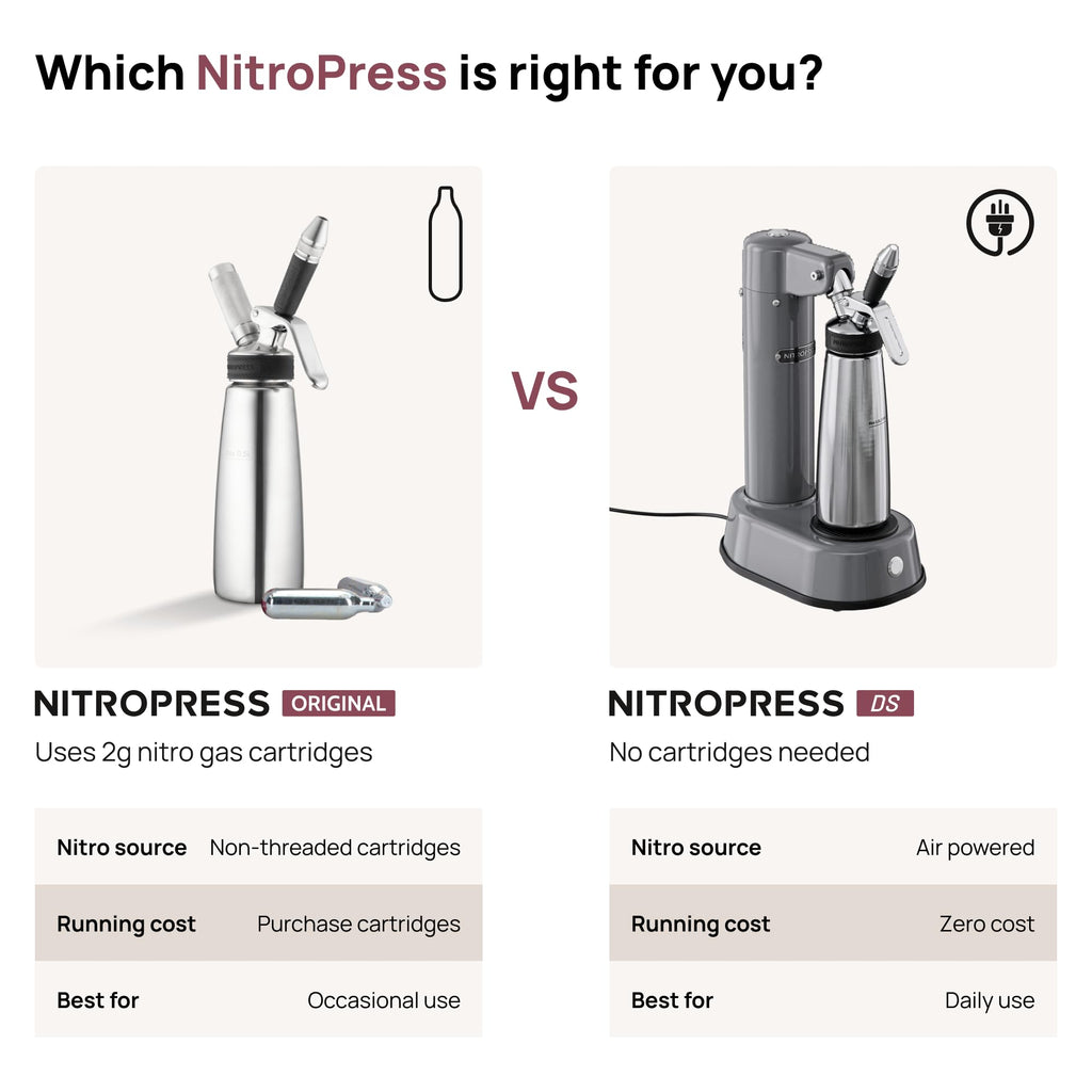 Original NitroPress