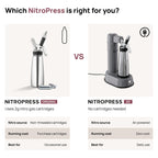 NitroPress DS Electric Nitro Cold Brew Coffee & Cocktail Maker Machine