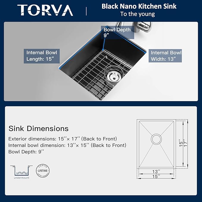 TORVA 15 x 17 Inch Gloss Black Ceramic Coating - Image 2