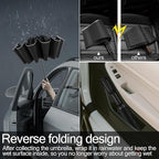 Auto Open Close Umbrella - Image 4