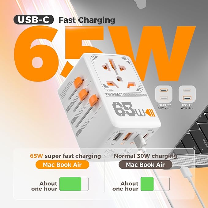 TESSAN Universal Travel Adapter, 65W GaN International Plug Adaptor - Image 3
