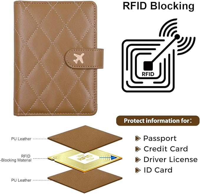 Melsbrinna Rfid Passport Holder - Image 4