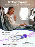Ear Plugs for Airplane Pressure Relief, 2 Pairs Adults Soft Silicone Reusable - Image 2