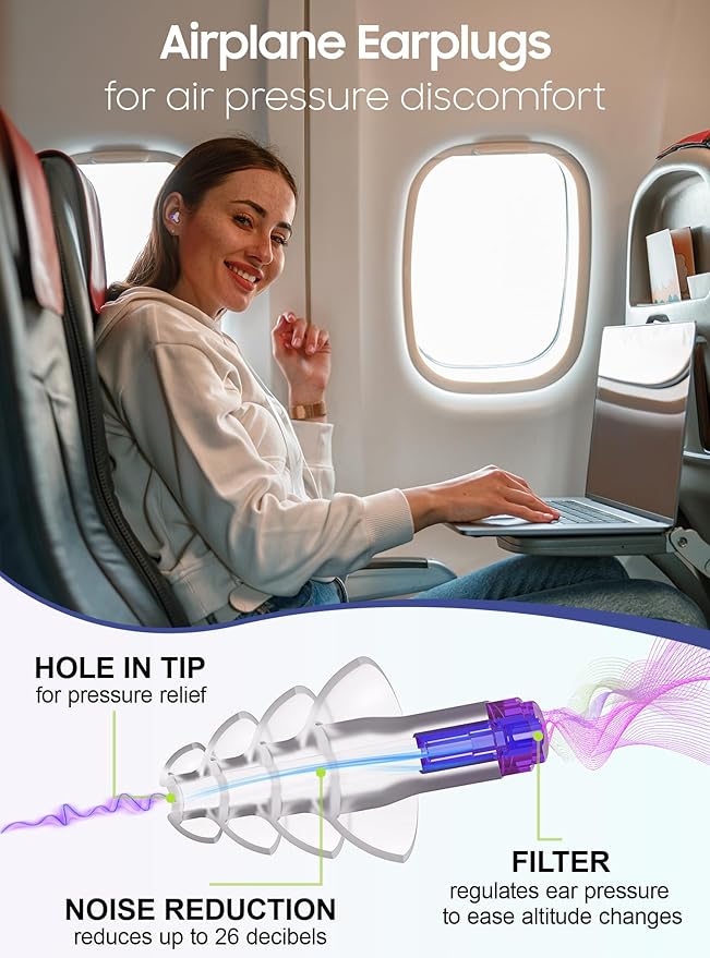 Ear Plugs for Airplane Pressure Relief, 2 Pairs Kids 6+, Adults/Small Canal - Image 2