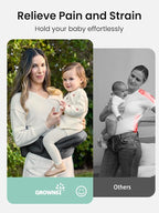 Baby Hip Seat Carrier, GROWNSY Ergonomic Hip Seat Baby Carrier - Image 3
