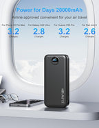Portable Charger with Wall Plug, 20000mAh USB C Power Bank Fast Charging - Image 3